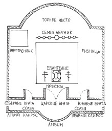 Свято-Троицкий храм села Кармалы. - Флавиан. Жизнь продолжается.